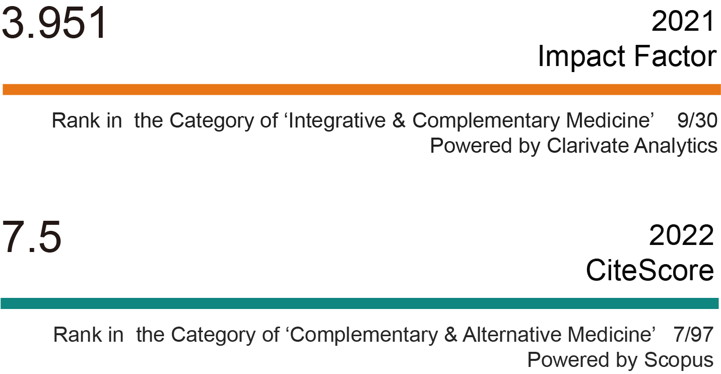 Journal of Integrative Medicine